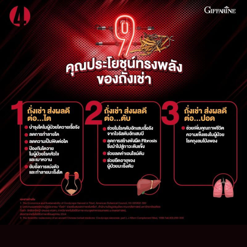 กิฟฟารีน ถั่งเช่า